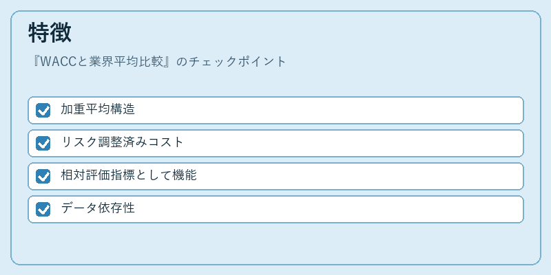 特徴（WACCと業界平均比較）の図解