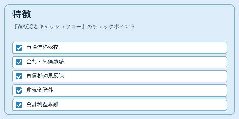 特徴（WACCとキャッシュフロー）の図解