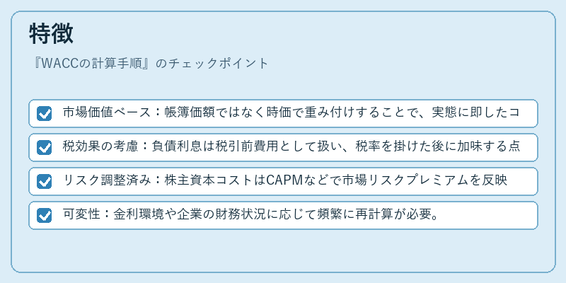 特徴（WACCの計算手順）の図解