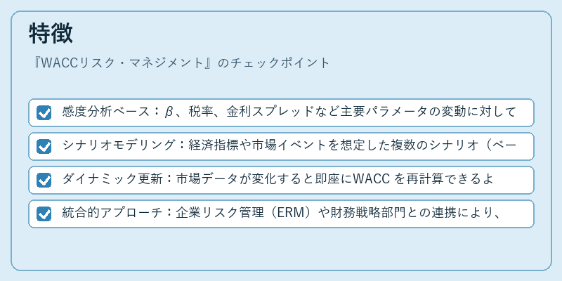 特徴（WACCリスク・マネジメント）の図解