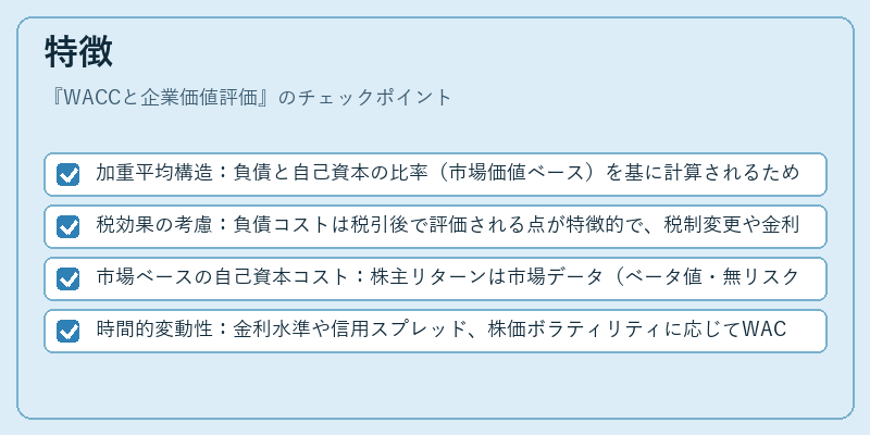 特徴(WACCと企業価値評価)の図解