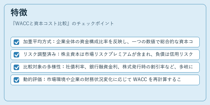 特徴（WACCと資本コスト比較）の図解