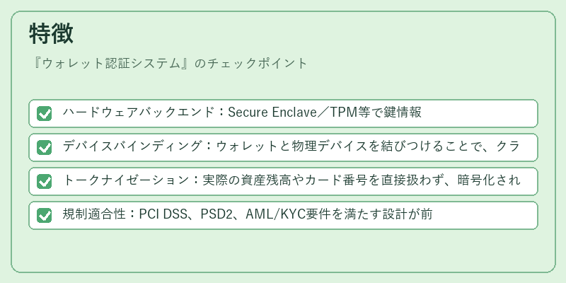特徴（ウォレット認証システム）の図解