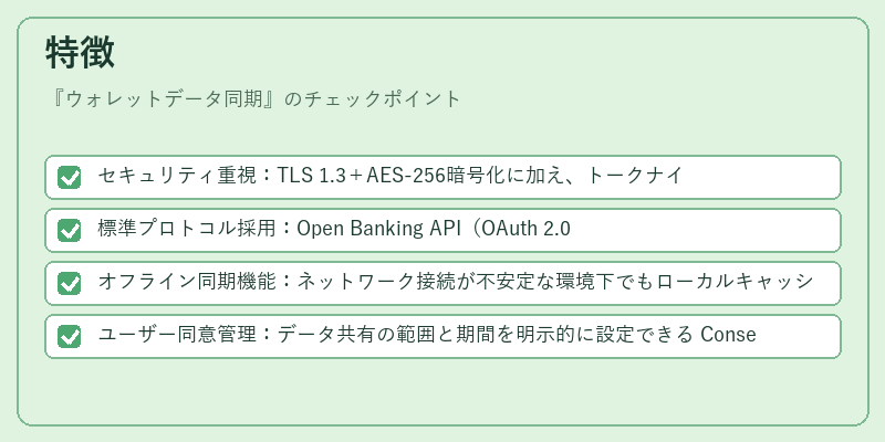 特徴（ウォレットデータ同期）の図解