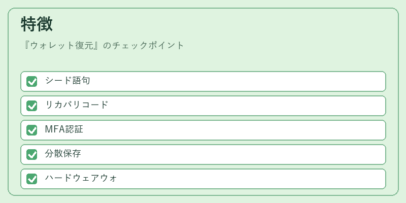 特徴(ウォレット復元)の図解