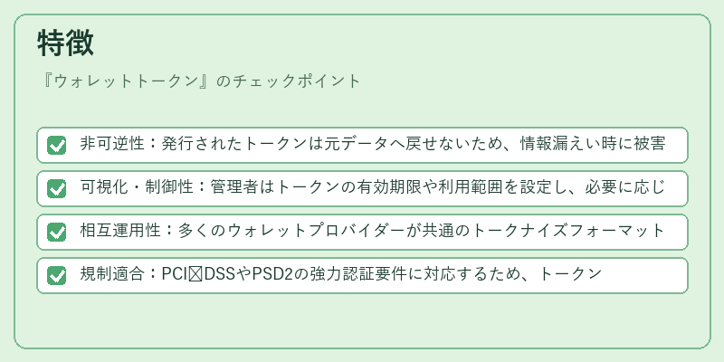 特徴（ウォレットトークン）の図解