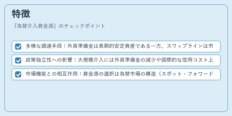 特徴（為替介入資金源）の図解