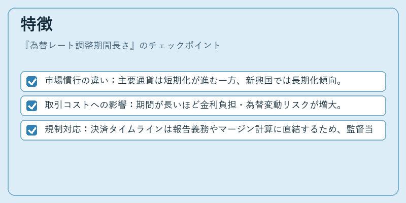 特徴（為替レート調整期間長さ）の図解