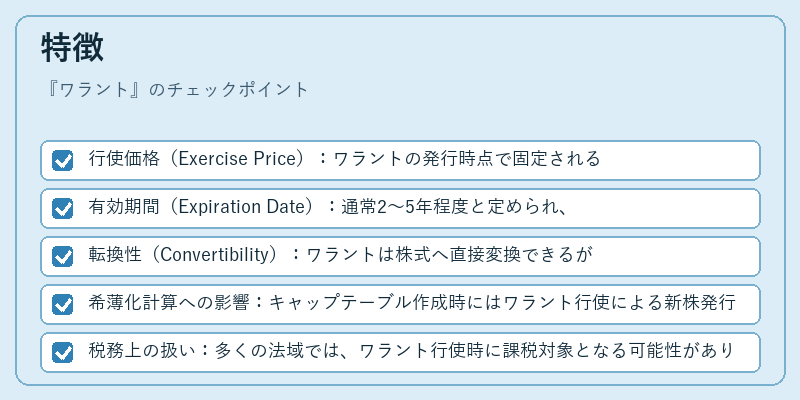 特徴（ワラント）の図解