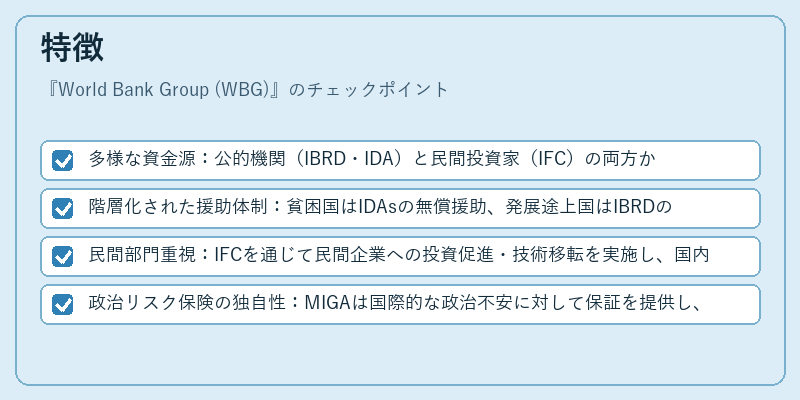 特徴（World Bank Group (WBG)）の図解