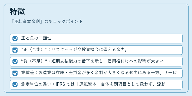 特徴（運転資本余剰）の図解