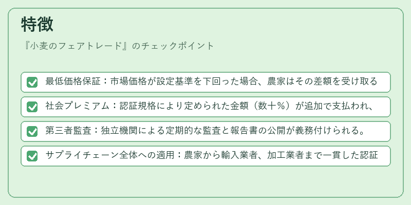 特徴（小麦のフェアトレード）の図解