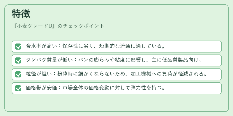 特徴（小麦グレードD）の図解