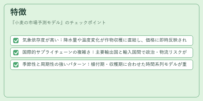 特徴（小麦の市場予測モデル）の図解