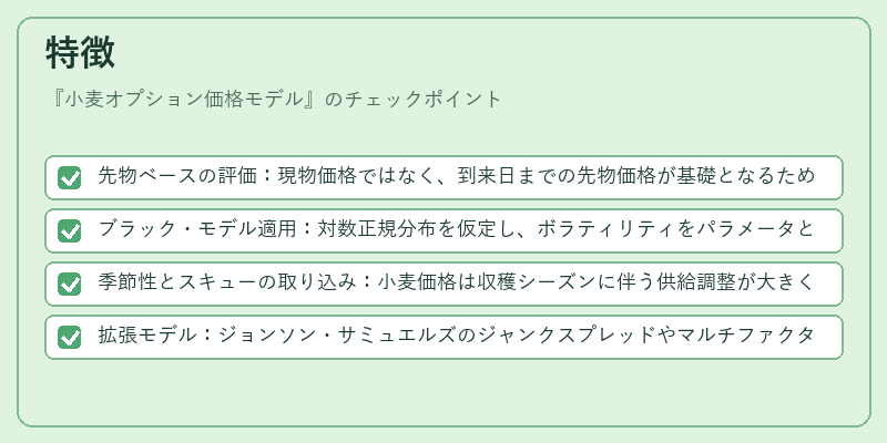 特徴(小麦オプション価格モデル)の図解
