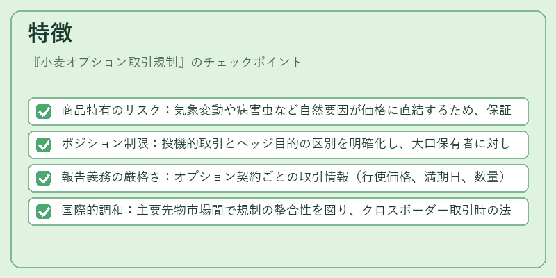 特徴（小麦オプション取引規制）の図解