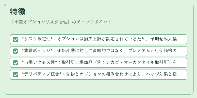 特徴(小麦オプションリスク管理)の図解