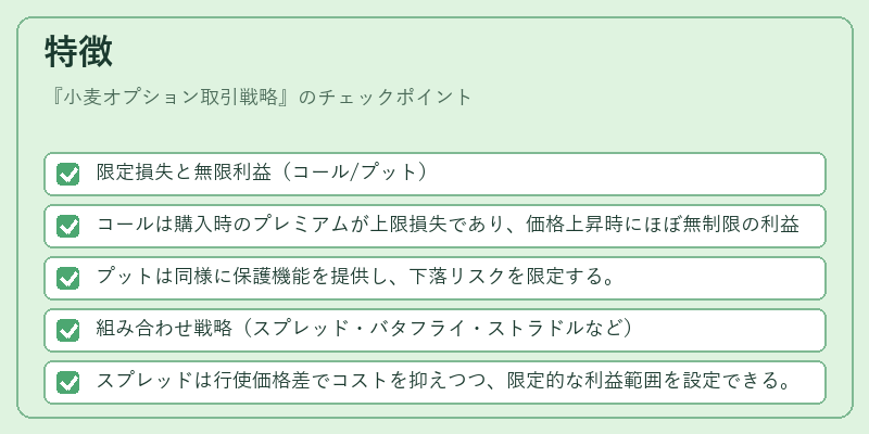 特徴（小麦オプション取引戦略）の図解
