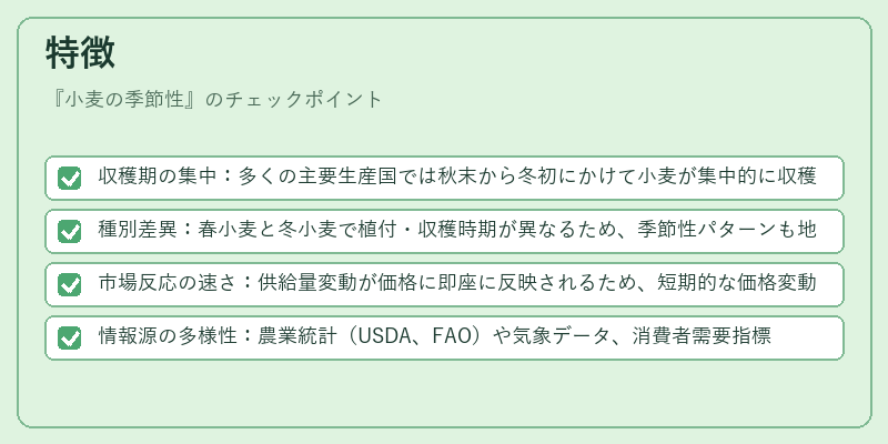 特徴（小麦の季節性）の図解