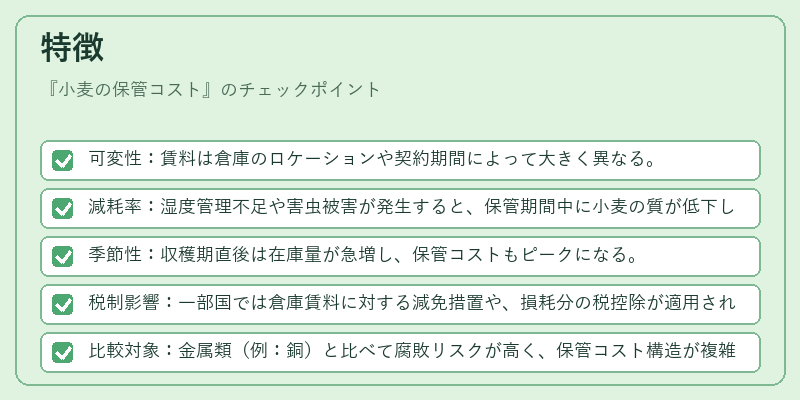 特徴（小麦の保管コスト）の図解
