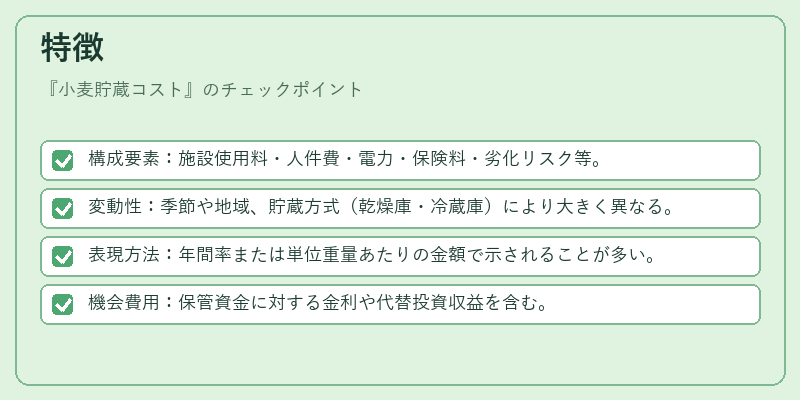 特徴（小麦貯蔵コスト）の図解
