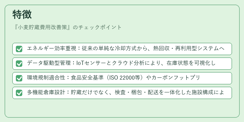 特徴（小麦貯蔵費用改善策）の図解