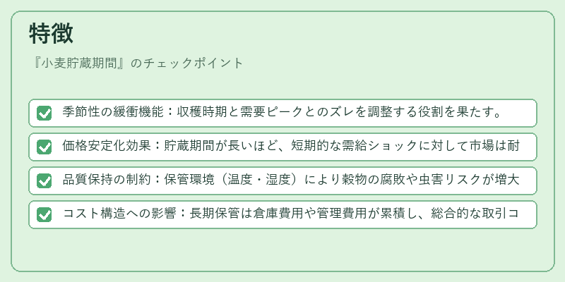 特徴(小麦貯蔵期間)の図解