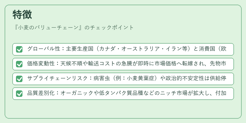 特徴（小麦のバリューチェーン）の図解