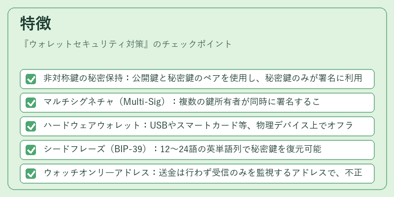 特徴（ウォレットセキュリティ対策）の図解