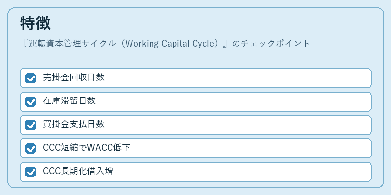特徴（運転資本管理サイクル（Working Capital Cycle））の図解