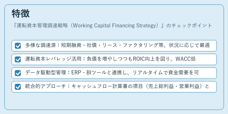 特徴(運転資本管理調達戦略(Working Capital Financing Strategy))の図解