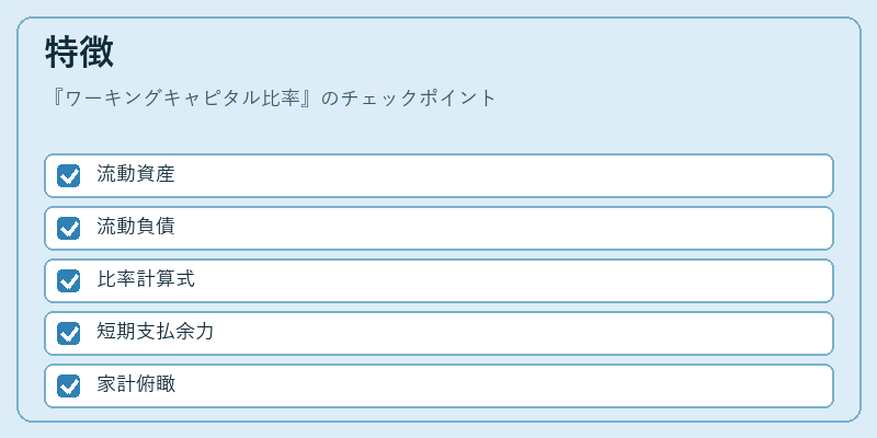 特徴（ワーキングキャピタル比率）の図解