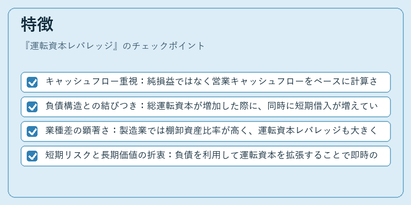 特徴（運転資本レバレッジ）の図解