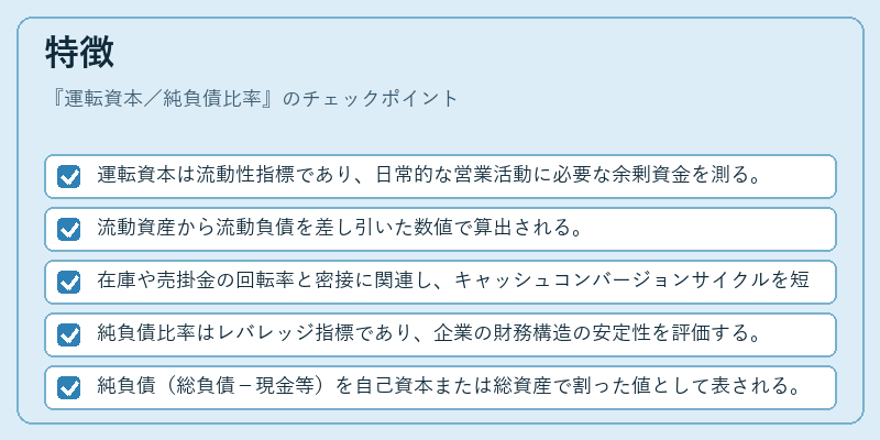 特徴（運転資本／純負債比率）の図解