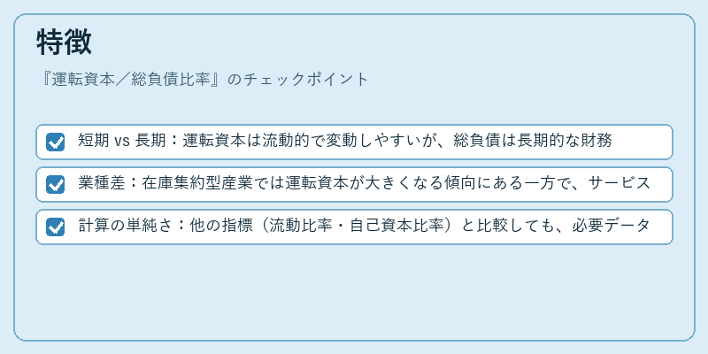 特徴（運転資本／総負債比率）の図解