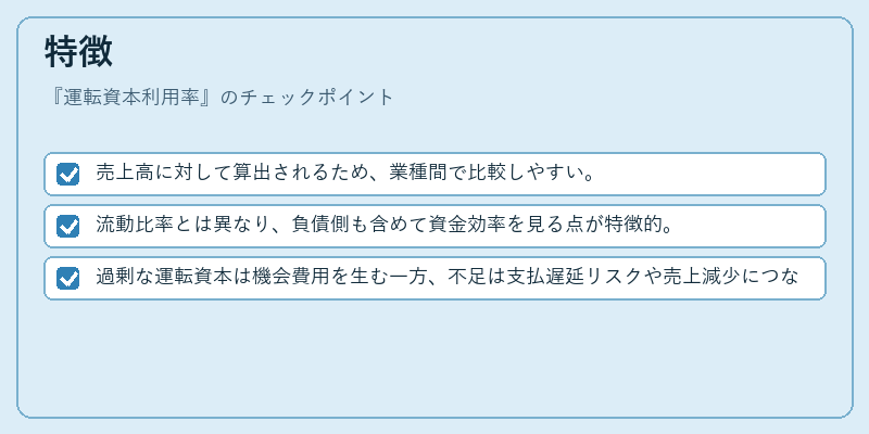 特徴（運転資本利用率）の図解