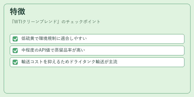 特徴（WTIクリーンブレンド）の図解