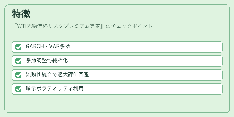 特徴（WTI先物価格リスクプレミアム算定）の図解