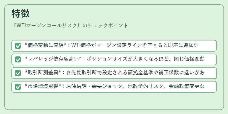特徴（WTIマージンコールリスク）の図解