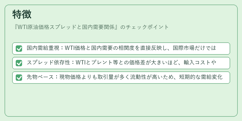 特徴（WTI原油価格スプレッドと国内需要関係）の図解