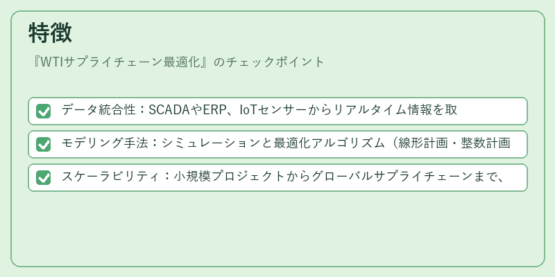 特徴（WTIサプライチェーン最適化）の図解