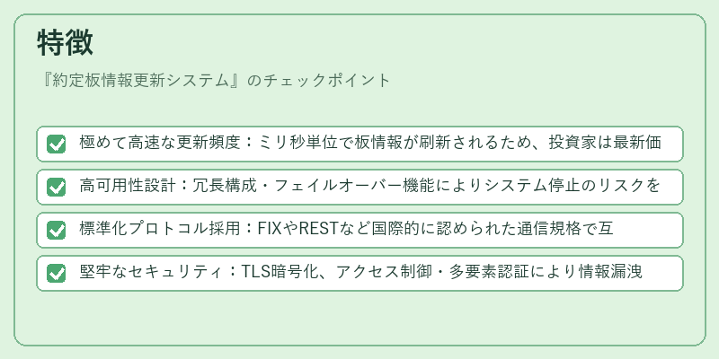 特徴（約定板情報更新システム）の図解
