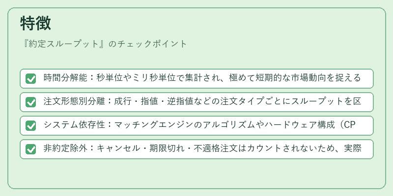 特徴(約定スループット)の図解