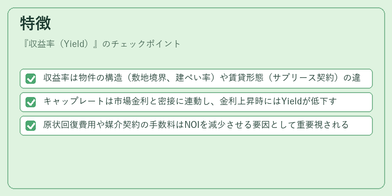 特徴（収益率（Yield））の図解