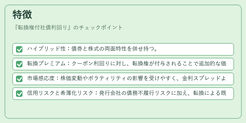 特徴(転換権付社債利回り)の図解