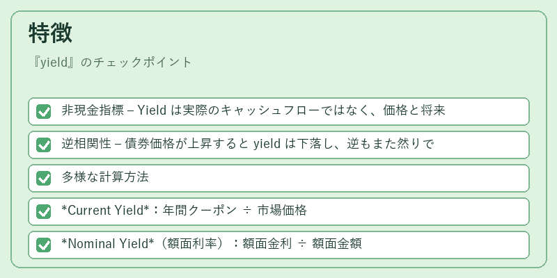 特徴（yield）の図解