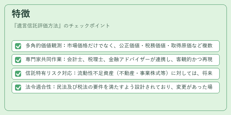 特徴（遺言信託評価方法）の図解