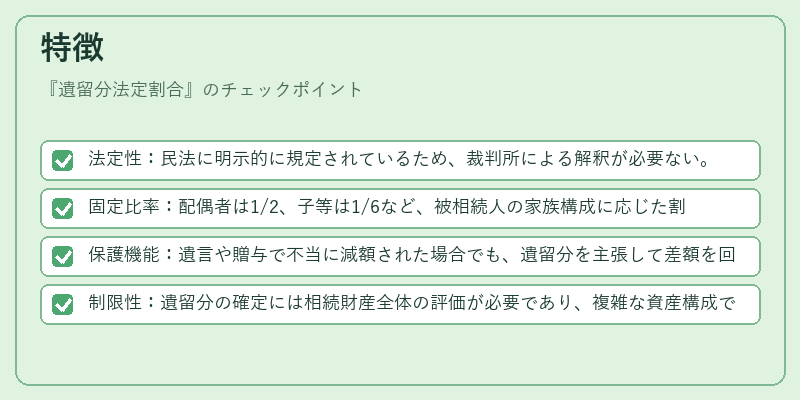 特徴（遺留分法定割合）の図解