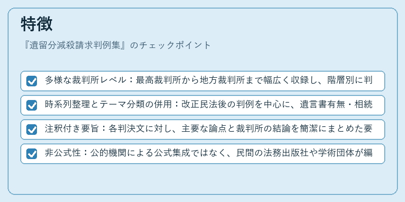 特徴（遺留分減殺請求判例集）の図解