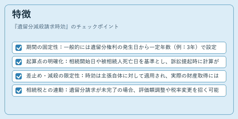 特徴(遺留分減殺請求時効)の図解